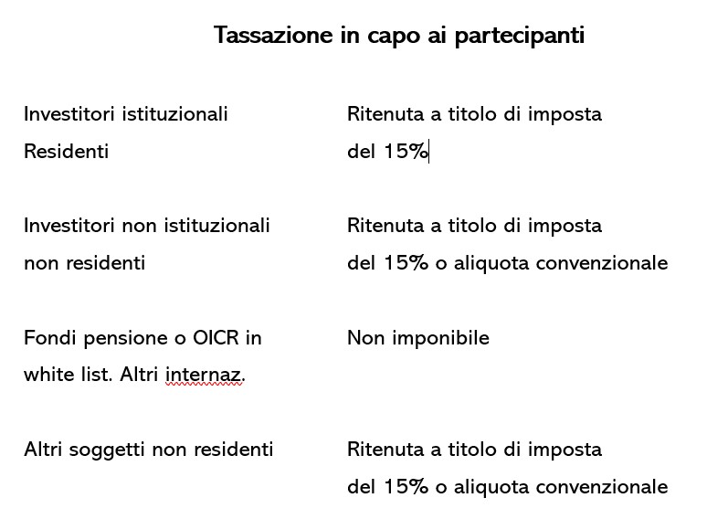 città turistica