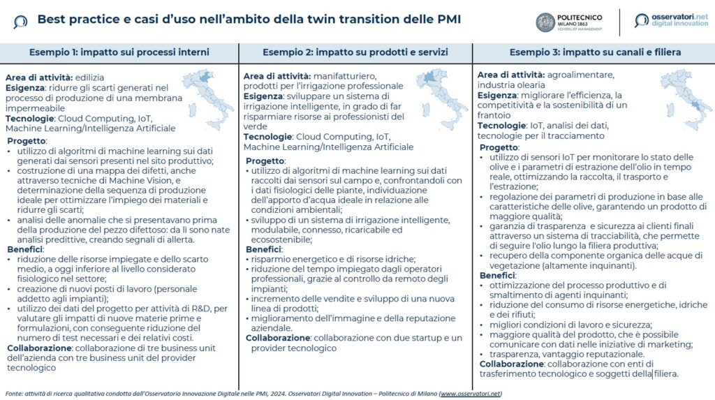 transizione